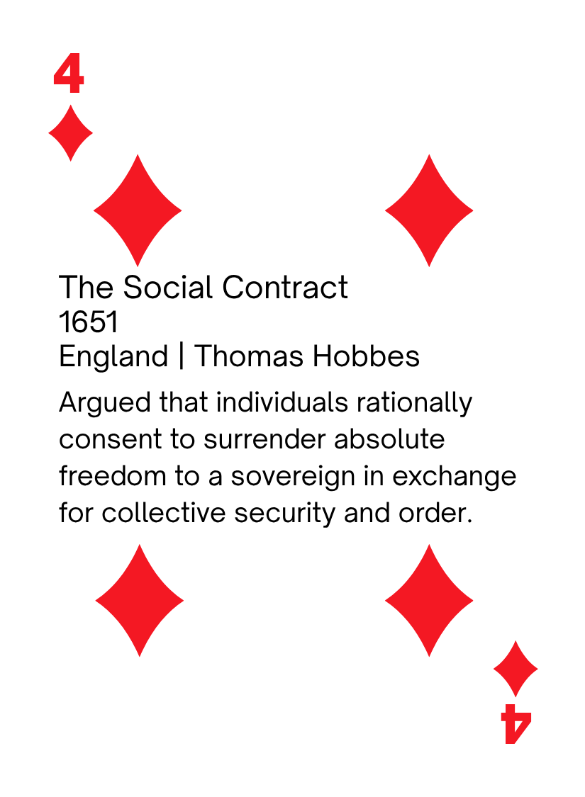 Foundations of Western Social Thought