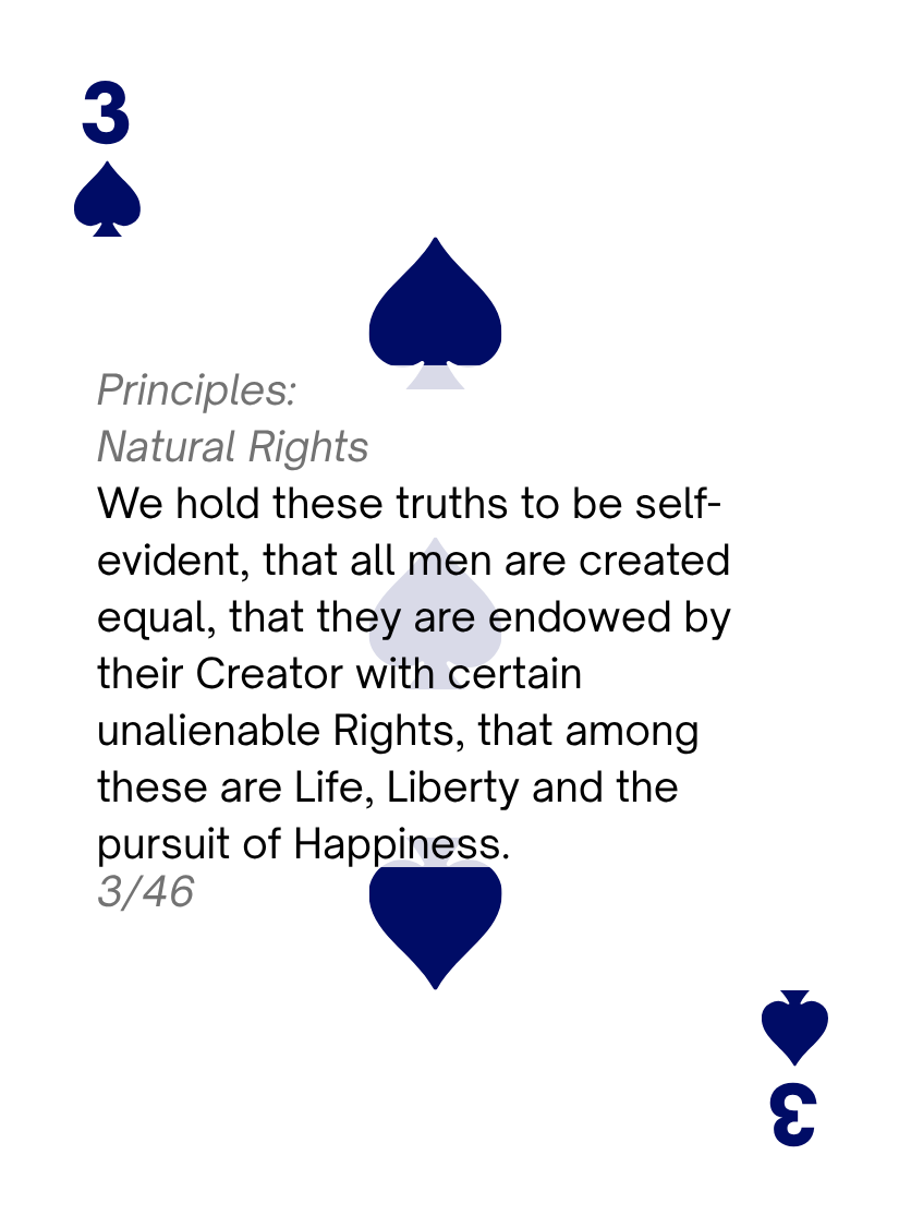 US Declaration of Independence (250th Anniversary Edition)