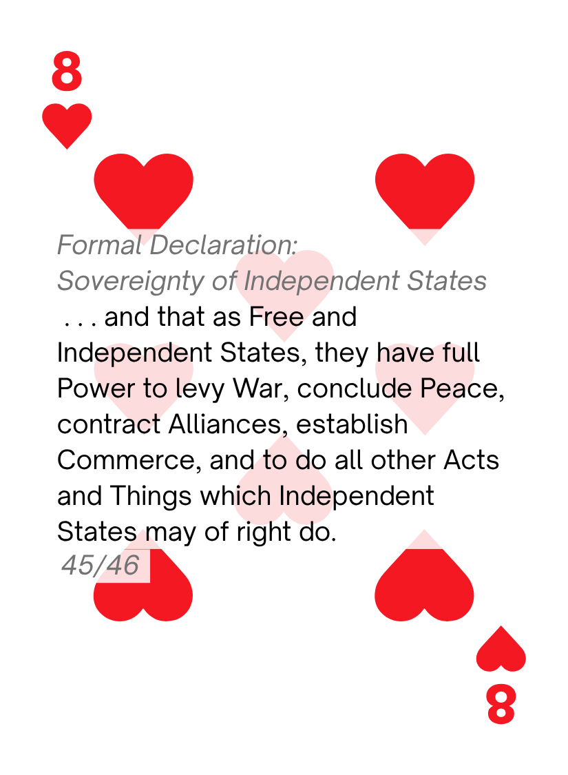 US Declaration of Independence (250th Anniversary Edition)